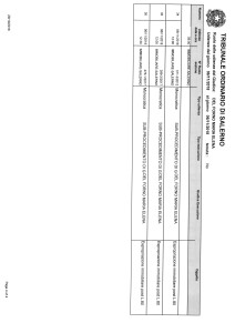 tribunale-di-salerno-ruolo-sezione-immobiliare-06-11-18-4