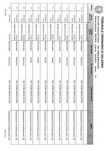 tribunale-di-salerno-ruolo-sezione-immobiliare-10-01-19-2