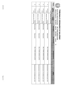 tribunale-di-salerno-ruolo-sezione-immobiliare-10-01-19-3