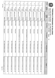 tribunale-di-salerno-ruolo-sezione-immobiliare-20-11-18-2