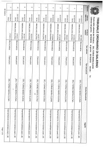 tribunale-di-salerno-ruolo-sezione-immobiliare-30-10-18-1