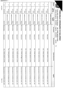 tribunale-di-salerno-ruolo-sezione-immobiliare-30-10-18-2